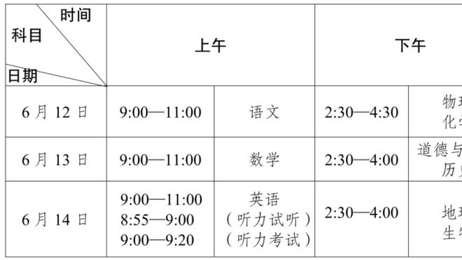 第三节20分！申京：我上半场打得不像我&投丢很多 我对此很生气